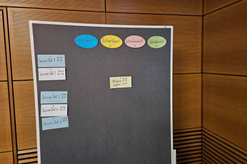 Noch ist das Board leer