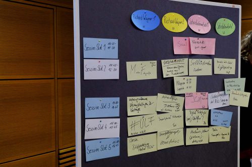 Themen sind gefunden