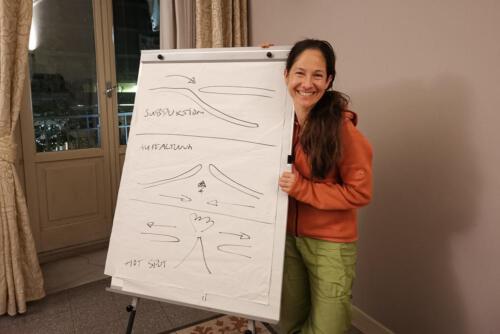 Schulung in Vulkanologie