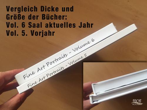 Dicke und Größe sind unterschiedlich